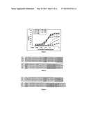 Single Domain VHH Antibodies Against Von Willebrand Factor diagram and image