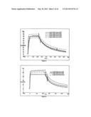 Single Domain VHH Antibodies Against Von Willebrand Factor diagram and image