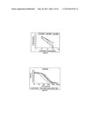 Single Domain VHH Antibodies Against Von Willebrand Factor diagram and image