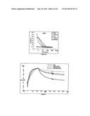 Single Domain VHH Antibodies Against Von Willebrand Factor diagram and image