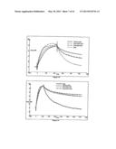 Single Domain VHH Antibodies Against Von Willebrand Factor diagram and image