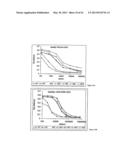 Single Domain VHH Antibodies Against Von Willebrand Factor diagram and image