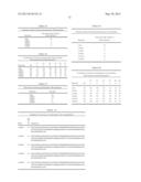 Single Domain VHH Antibodies Against Von Willebrand Factor diagram and image