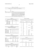 Single Domain VHH Antibodies Against Von Willebrand Factor diagram and image