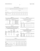 Single Domain VHH Antibodies Against Von Willebrand Factor diagram and image