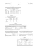 Single Domain VHH Antibodies Against Von Willebrand Factor diagram and image