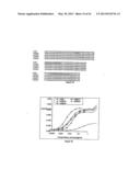 Single Domain VHH Antibodies Against Von Willebrand Factor diagram and image