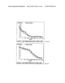 Single Domain VHH Antibodies Against Von Willebrand Factor diagram and image