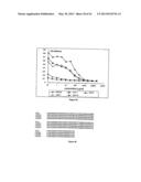 Single Domain VHH Antibodies Against Von Willebrand Factor diagram and image