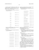 Single Domain VHH Antibodies Against Von Willebrand Factor diagram and image