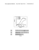 Single Domain VHH Antibodies Against Von Willebrand Factor diagram and image