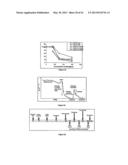 Single Domain VHH Antibodies Against Von Willebrand Factor diagram and image