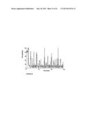 Single Domain VHH Antibodies Against Von Willebrand Factor diagram and image