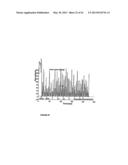 Single Domain VHH Antibodies Against Von Willebrand Factor diagram and image