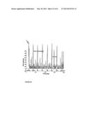 Single Domain VHH Antibodies Against Von Willebrand Factor diagram and image