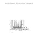 Single Domain VHH Antibodies Against Von Willebrand Factor diagram and image