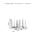 Single Domain VHH Antibodies Against Von Willebrand Factor diagram and image