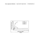 Single Domain VHH Antibodies Against Von Willebrand Factor diagram and image