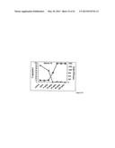 Single Domain VHH Antibodies Against Von Willebrand Factor diagram and image