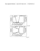 Single Domain VHH Antibodies Against Von Willebrand Factor diagram and image