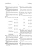 Single Domain VHH Antibodies Against Von Willebrand Factor diagram and image