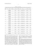 Single Domain VHH Antibodies Against Von Willebrand Factor diagram and image