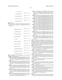 Single Domain VHH Antibodies Against Von Willebrand Factor diagram and image