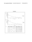 METHODS OF USE OF SOLUBLE CD24 FOR THERAPY OF RHEUMATOID ARTHRITIS diagram and image