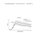 METHODS OF USE OF SOLUBLE CD24 FOR THERAPY OF RHEUMATOID ARTHRITIS diagram and image