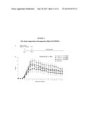 METHODS OF USE OF SOLUBLE CD24 FOR THERAPY OF RHEUMATOID ARTHRITIS diagram and image