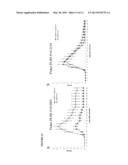 METHODS OF USE OF SOLUBLE CD24 FOR THERAPY OF RHEUMATOID ARTHRITIS diagram and image