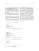 METHODS OF USE OF SOLUBLE CD24 FOR THERAPY OF RHEUMATOID ARTHRITIS diagram and image