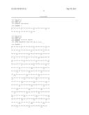 METHODS OF USE OF SOLUBLE CD24 FOR THERAPY OF RHEUMATOID ARTHRITIS diagram and image