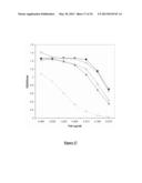 NOVEL MUTATED HUMANIZED 12G4 ANTIBODIES AND THE FRAGMENTS THEREOF AGAINST     THE HUMAN ANTI-MULLERIAN HORMONE RECEPTOR TYPE II diagram and image