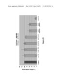 NOVEL MUTATED HUMANIZED 12G4 ANTIBODIES AND THE FRAGMENTS THEREOF AGAINST     THE HUMAN ANTI-MULLERIAN HORMONE RECEPTOR TYPE II diagram and image