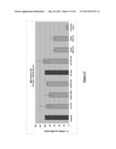 NOVEL MUTATED HUMANIZED 12G4 ANTIBODIES AND THE FRAGMENTS THEREOF AGAINST     THE HUMAN ANTI-MULLERIAN HORMONE RECEPTOR TYPE II diagram and image