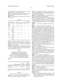 NOVEL MUTATED HUMANIZED 12G4 ANTIBODIES AND THE FRAGMENTS THEREOF AGAINST     THE HUMAN ANTI-MULLERIAN HORMONE RECEPTOR TYPE II diagram and image