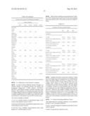 NOVEL MUTATED HUMANIZED 12G4 ANTIBODIES AND THE FRAGMENTS THEREOF AGAINST     THE HUMAN ANTI-MULLERIAN HORMONE RECEPTOR TYPE II diagram and image