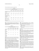 NOVEL MUTATED HUMANIZED 12G4 ANTIBODIES AND THE FRAGMENTS THEREOF AGAINST     THE HUMAN ANTI-MULLERIAN HORMONE RECEPTOR TYPE II diagram and image