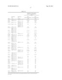 NOVEL MUTATED HUMANIZED 12G4 ANTIBODIES AND THE FRAGMENTS THEREOF AGAINST     THE HUMAN ANTI-MULLERIAN HORMONE RECEPTOR TYPE II diagram and image