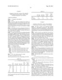 NOVEL MUTATED HUMANIZED 12G4 ANTIBODIES AND THE FRAGMENTS THEREOF AGAINST     THE HUMAN ANTI-MULLERIAN HORMONE RECEPTOR TYPE II diagram and image