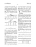 NOVEL MUTATED HUMANIZED 12G4 ANTIBODIES AND THE FRAGMENTS THEREOF AGAINST     THE HUMAN ANTI-MULLERIAN HORMONE RECEPTOR TYPE II diagram and image