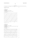 NOVEL MUTATED HUMANIZED 12G4 ANTIBODIES AND THE FRAGMENTS THEREOF AGAINST     THE HUMAN ANTI-MULLERIAN HORMONE RECEPTOR TYPE II diagram and image