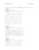 ANTI-AMYLOID BETA ANTIBODIES AND THEIR USE diagram and image