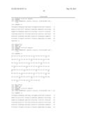 ANTI-AMYLOID BETA ANTIBODIES AND THEIR USE diagram and image