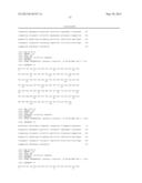 ANTI-AMYLOID BETA ANTIBODIES AND THEIR USE diagram and image