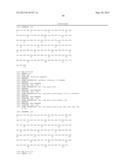 ANTI-AMYLOID BETA ANTIBODIES AND THEIR USE diagram and image