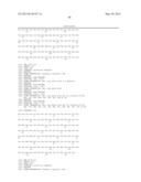 ANTI-AMYLOID BETA ANTIBODIES AND THEIR USE diagram and image