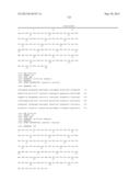 ANTI-AMYLOID BETA ANTIBODIES AND THEIR USE diagram and image