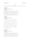 ANTI-AMYLOID BETA ANTIBODIES AND THEIR USE diagram and image